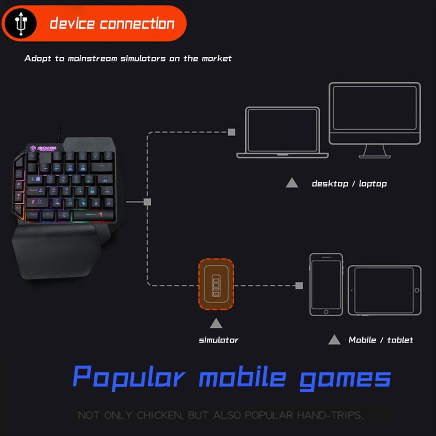 [FREE SHIPPING] Hot selling one handed gaming keyboard for Pubg /PS4 with colorful backlight